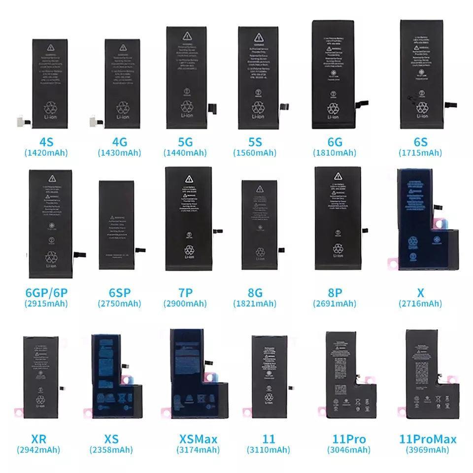 IPHONE BATTERIES - Best Cell Phone Parts Distributor in Canada, Parts Source